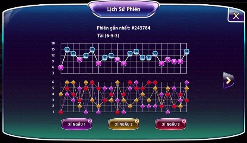 Cầu 1-1 – nhịp điệu quen thuộc của tài xỉu