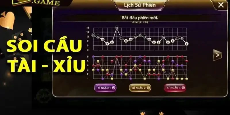 Cầu bệt – khi kết quả nghiêng hẳn về một bên