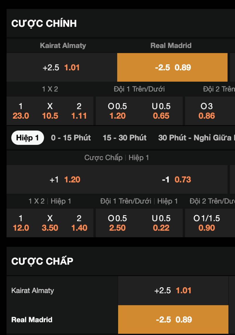 Đặt cược vào đội mạnh nhưng có tỷ lệ cược hấp dẫn