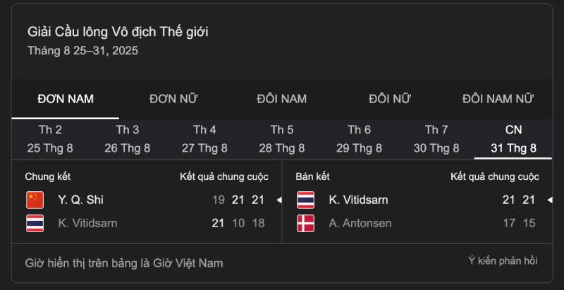 Nắm bắt thể thức và lịch thi đấu của giải đấu